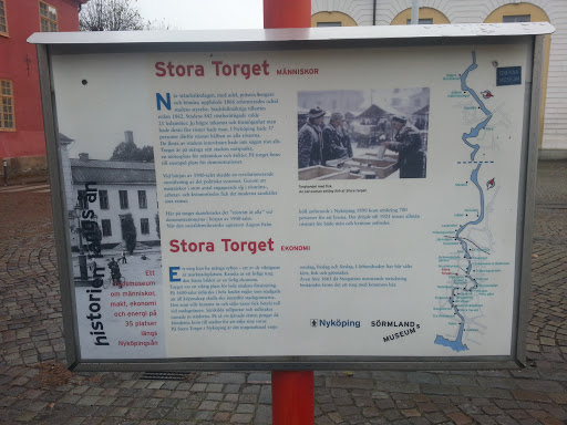 Information sign Stora Torget