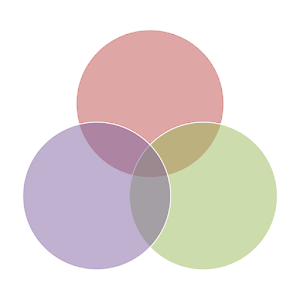 Set operations, Venn diagram - Android Apps on Google Play