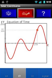 How to mod Solar Coordinates lastet apk for pc