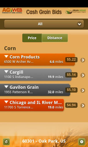 Cash Grain Bids