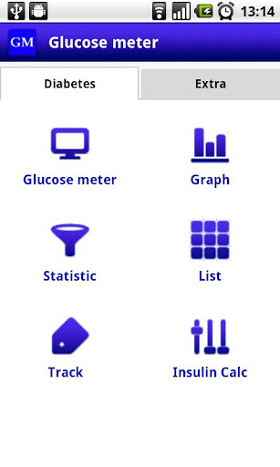 Glucose Meter - Diabetes