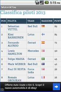 How to install Motori 4 You 15.0 unlimited apk for bluestacks