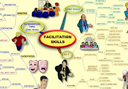 How to mod Facilitation Skills - Mind Map lastet apk for android
