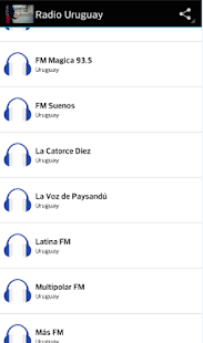 How to mod Radio Uruguay 1.4 mod apk for android