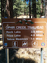 Ophir Creek Trailhead