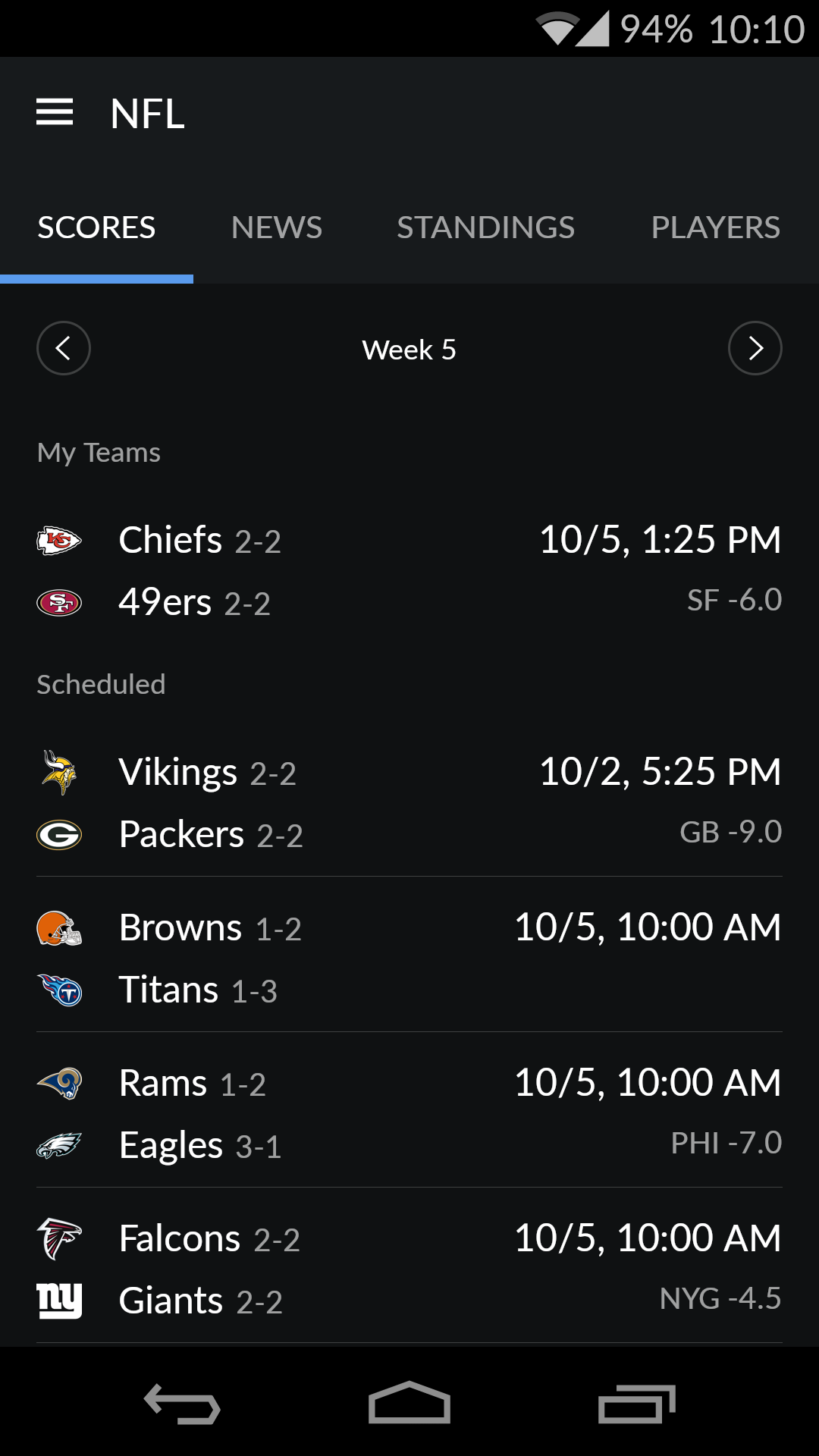 Android application Yahoo Sports screenshort
