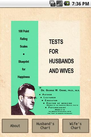 Vintage Spouse Test