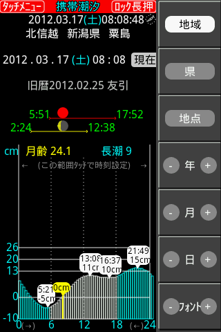 携帯潮汐改