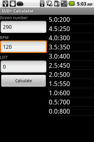 SUD+ Calculator