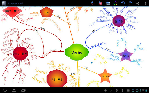 【免費教育App】Connected Mind (mind mapping)-APP點子