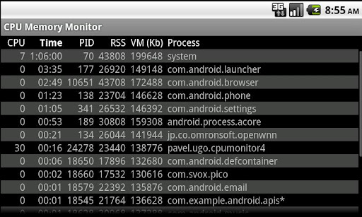 【免費工具App】CPU Memory Monitor-APP點子