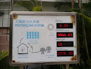 Photovoltaic System
