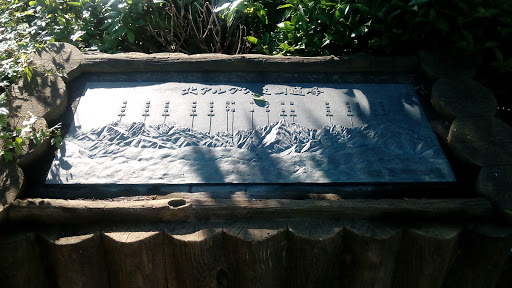 北アルプス立山連峰の案内石碑
