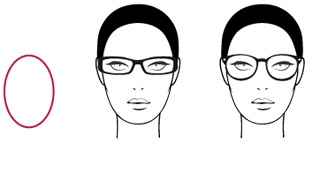 Trucos y gafas para cara ovalada | Blickers