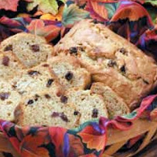 Sweet Potato Loaves