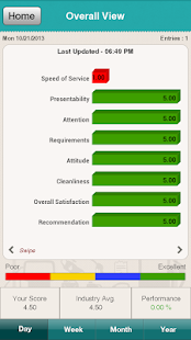 How to download Whatsup Petroleum 1.8 unlimited apk for laptop