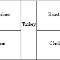 Special Occasion Party Tray for Sandwiches