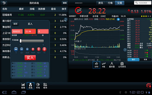 【免費財經App】同花顺 HD(炒股必备,证券,财经)-APP點子