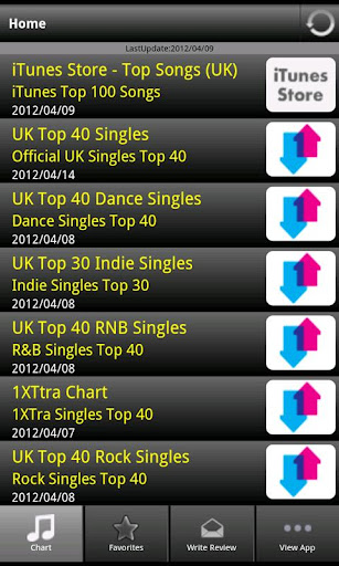 UK Hits （無料）