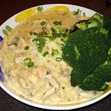 Cream of Chicken Breasts