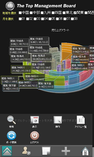 MotionBoard 4.1