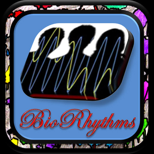 AppsDev Biorhythms LOGO-APP點子