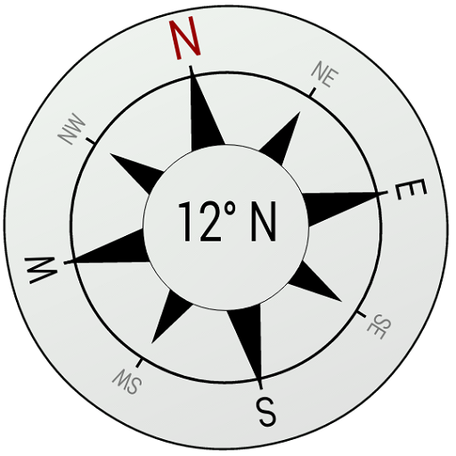 Wear Compass