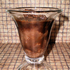 Chocolate Ice Milk Sundaes