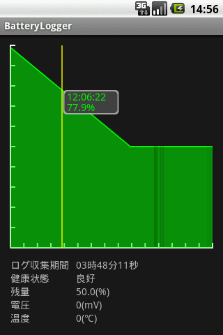 BatteryLogger