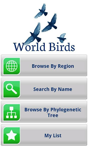 World Birds