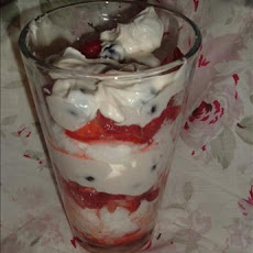 Floating Berries