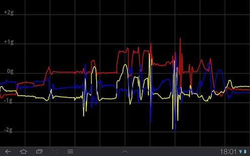 How to mod Accelerometer Acceleration Log 1.4 apk for android