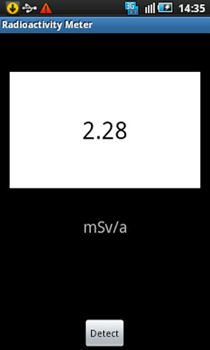 Radioactivity-Meter