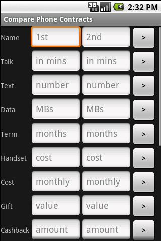 Compare Phone Contracts