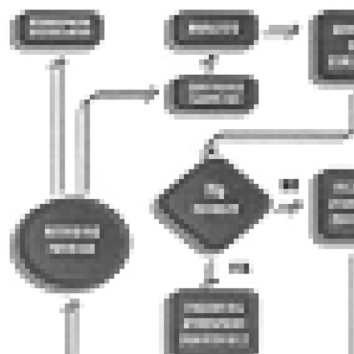 Process Control Basics LOGO-APP點子