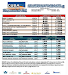 Viajes Travelmex Nacionales E Internacionales