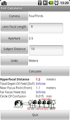 DoF Calculator