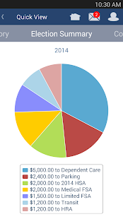 How to mod CarePlus Benefit Access lastet apk for bluestacks