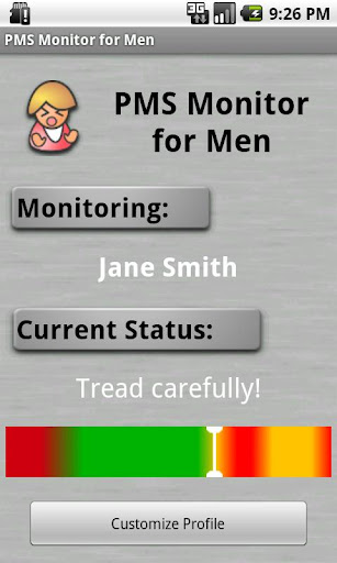 PMS Monitor for Men