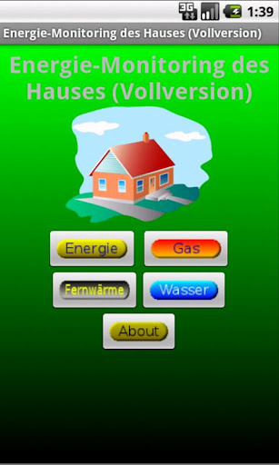 Energy monitoring of house Ful