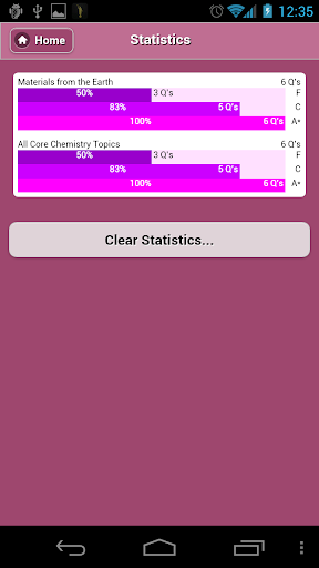 【免費教育App】LogOn Science Core Chemistry-APP點子