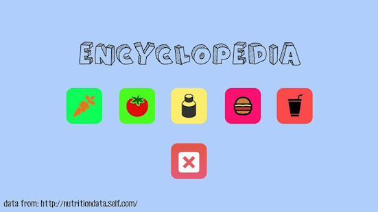 How to install Diet Danger 1.3.1 mod apk for laptop