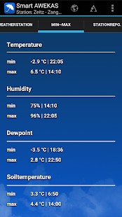 How to install Smart AWEKAS 1.0.2.5 mod apk for laptop