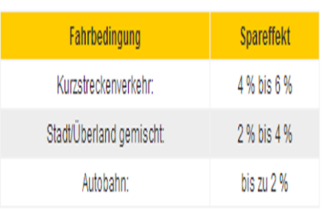 How to mod Sprit sparen 1.0 mod apk for laptop