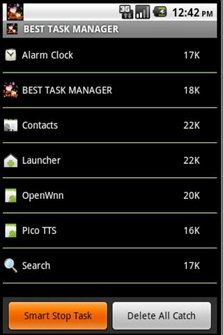 Best Task Manager