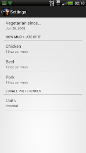 How to download Nice No Meat You! (Lite&Free) lastet apk for android