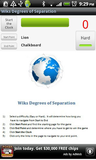 Wiks Degrees of Separation