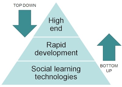 [pyramid400x286[2].jpg]