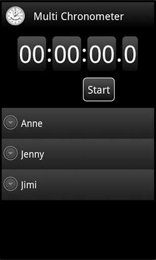 MultiChrono - Stopwatch