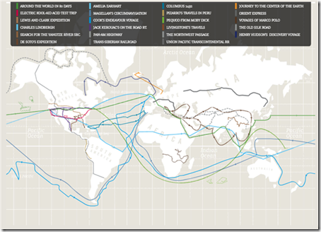 routes.maps